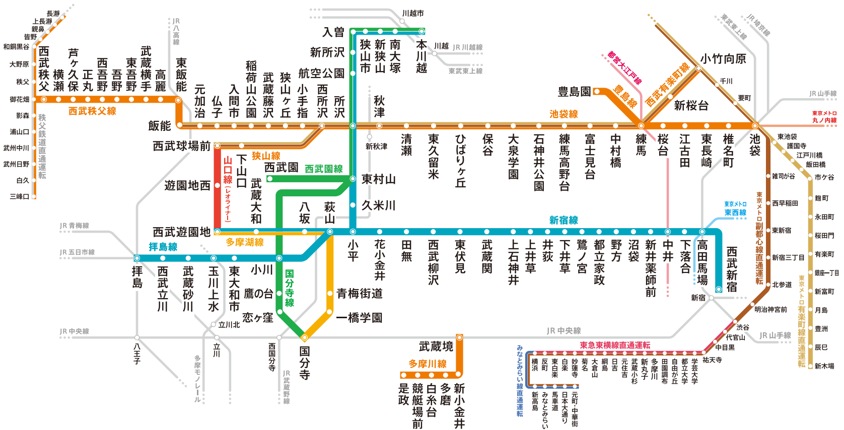 路線図