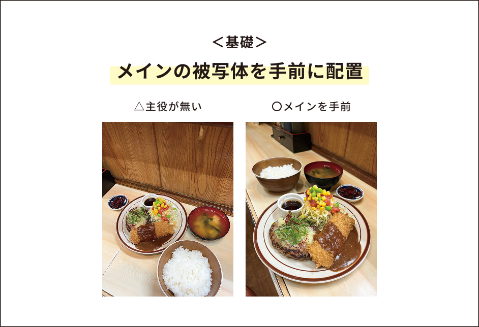 1 スマホで料理をプロっぽく撮りたい